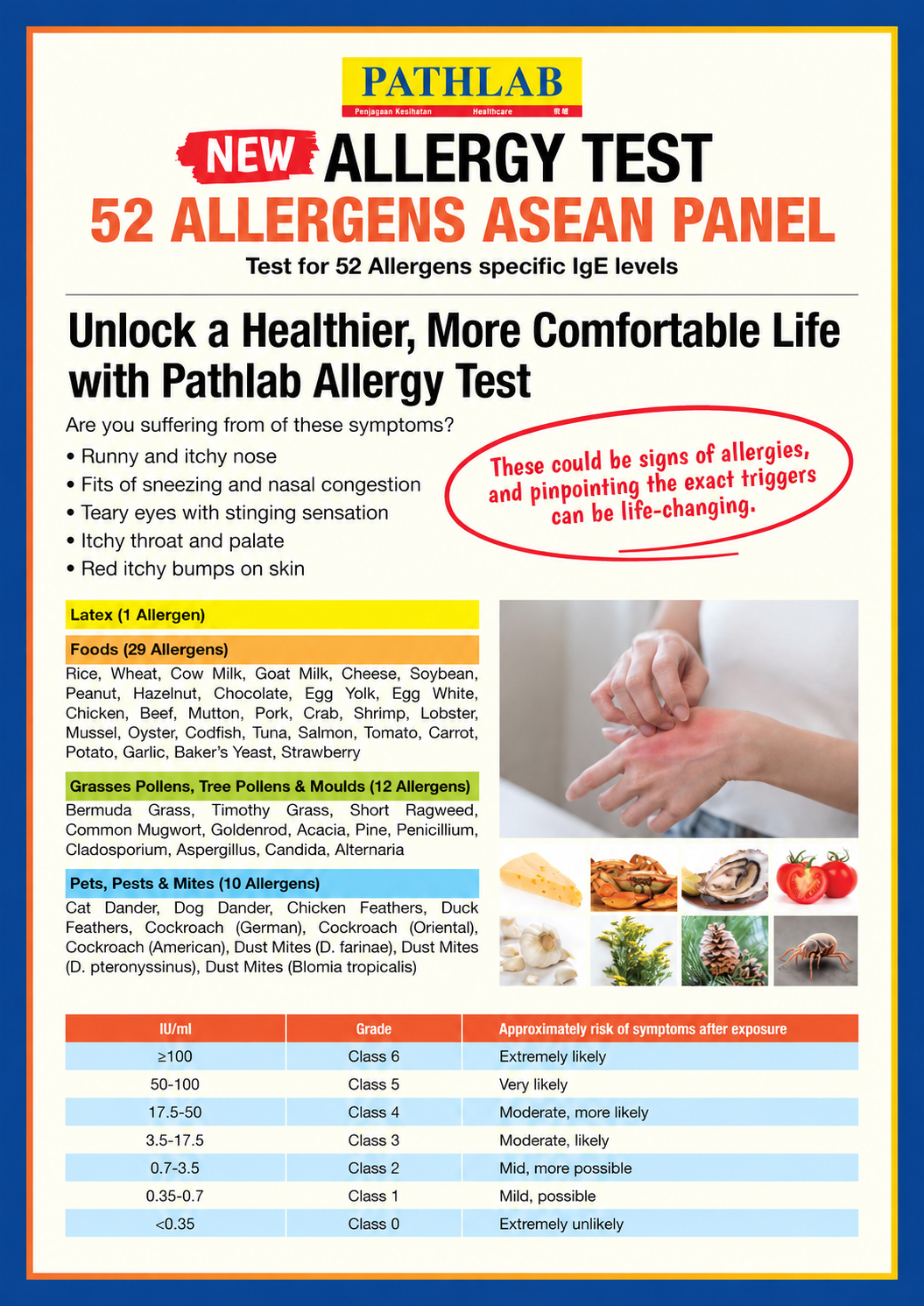 Pathlab_Allergy_Test_Poster__Np_.png