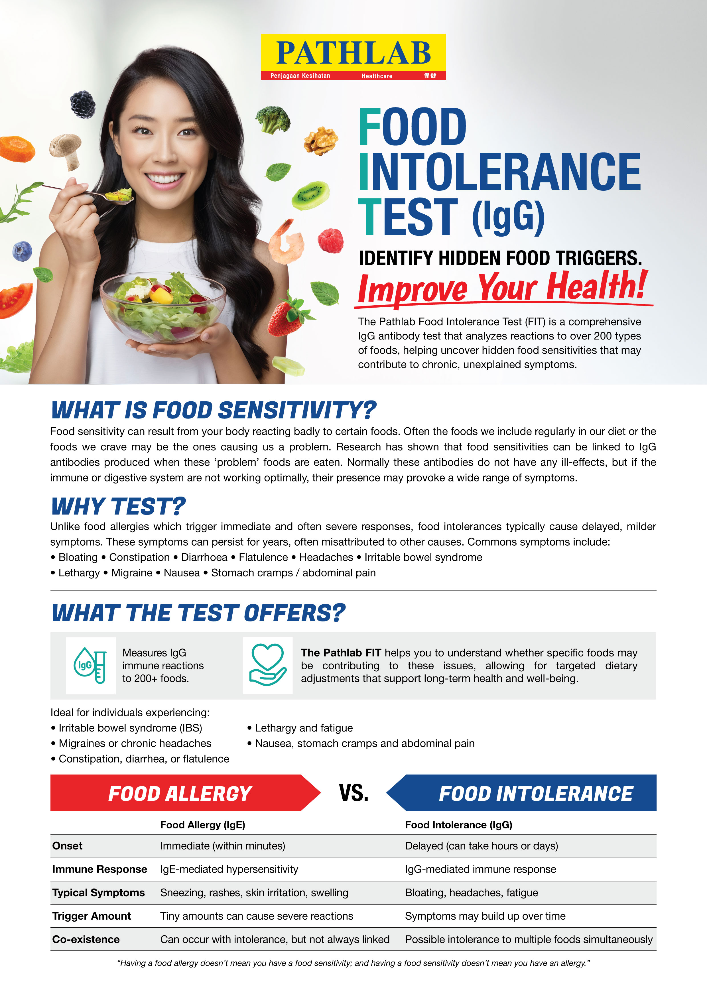 Pathlab_Food_Intolerance_Test__FIT_.jpg